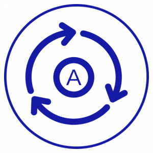 aytomata